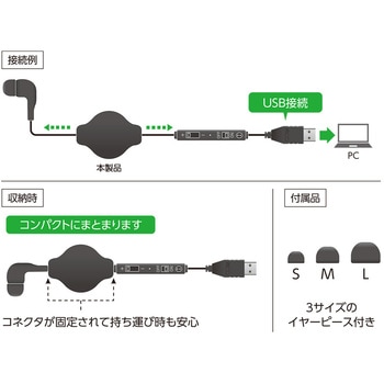 巻き取り式片耳イヤホン USBタイプ MCO