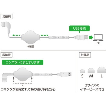 巻き取り式片耳イヤホン USBタイプ MCO