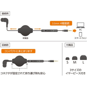巻き取り式片耳イヤホン 4極タイプ MCO