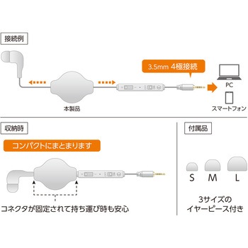 巻き取り式片耳イヤホン 4極タイプ MCO