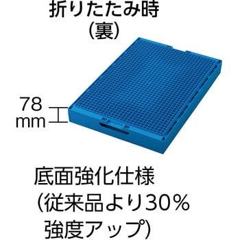 折りたたみコンテナ(75Lタイプ) TRUSCO 【通販モノタロウ】