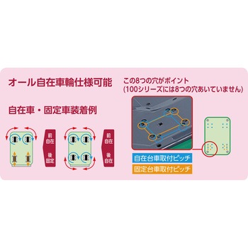 プレス製運搬車 ドンキーカート (ハンド式 ピン式4輪ストッパー付) TRUSCO