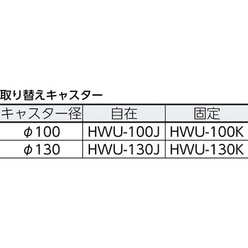プレス製運搬車 ハイグレード運搬車 (固定ハンドルタイプ) TRUSCO