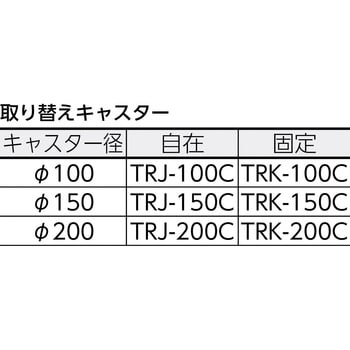 SH3N 鋼鉄製運搬車 1台 TRUSCO 【通販サイトMonotaRO】