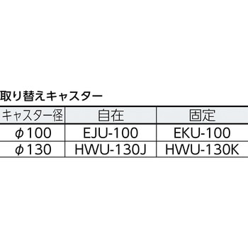 MKP 樹脂製運搬車(コボレ止め付) TRUSCO