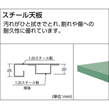 軽量作業台(Φ75mmキャスター付)SAE型 TRUSCO