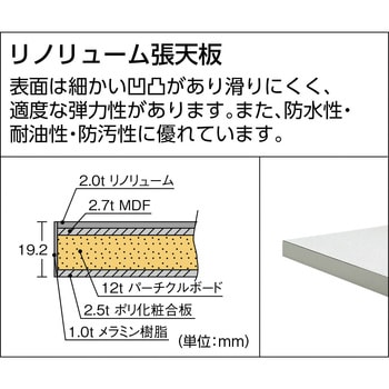 軽量作業台(基本タイプ)RAE型 TRUSCO