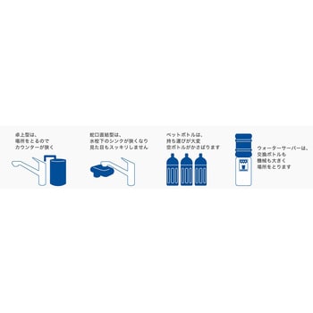 AWJSA2HSK キッチン用浄水器内蔵シャワー混合水栓(スパウトイン型) 1個