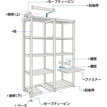 中量ボルトレス棚 TUG型 (300kgタイプ、高さ1800mm、4段タイプ)連結型 スチール ホワイト色