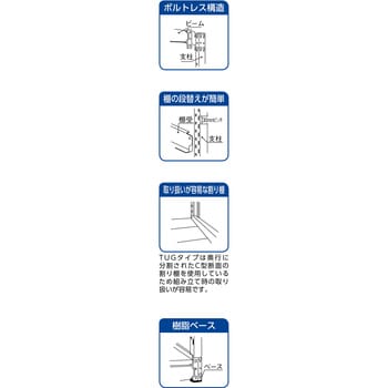 中量ボルトレス棚 TUG型 (300kgタイプ、高さ1800mm、4段タイプ)連結型 スチール ホワイト色