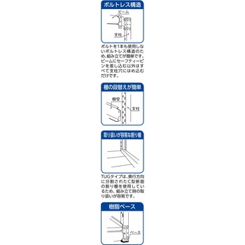 中量ボルトレス棚 TUG型 (450kgタイプ、高さ1200mm、4段タイプ)連結型 TRUSCO
