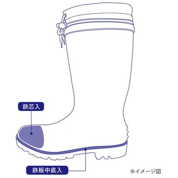 PVC鉄芯鉄板入 安全ブーツ 富士手袋工業(天牛)
