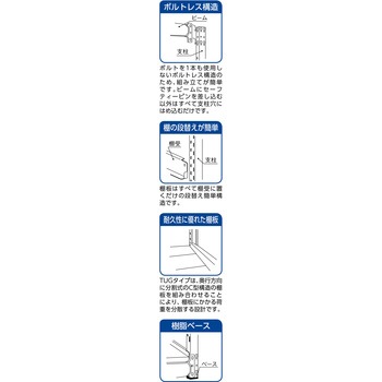 中量ボルトレス棚 TUG型 (600kgタイプ、高さ1800mm、4段タイプ)連結型 TRUSCO