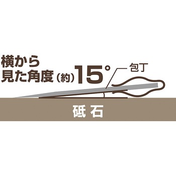 包丁研ぎガイド ベストコ