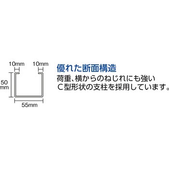 中量ボルトレス棚 TUG型 追加棚板セット TRUSCO