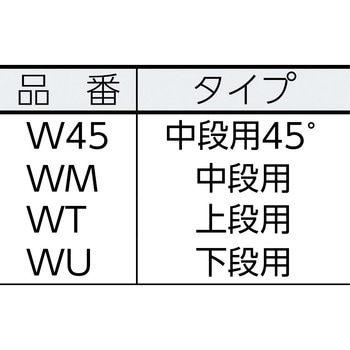 中量ボルトレス棚 TUG型 用カードフォルダー TRUSCO