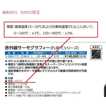 赤外線サーモグラフィー FLIR(R)Cシリーズ Flir(フリアーシステムズ)