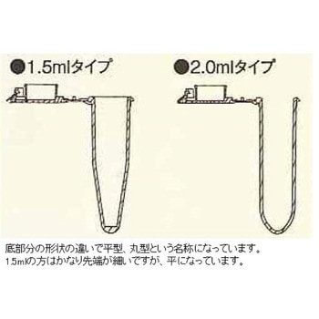 ビオラモマイクロチューブ滅菌済 アズワン