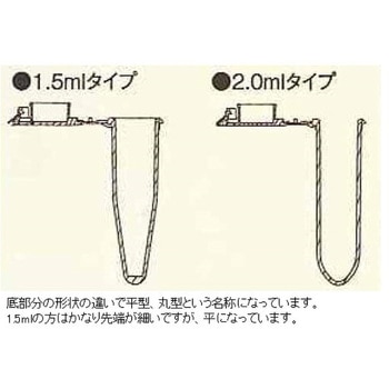 ビオラモマイクロチューブ滅菌済 アズワン