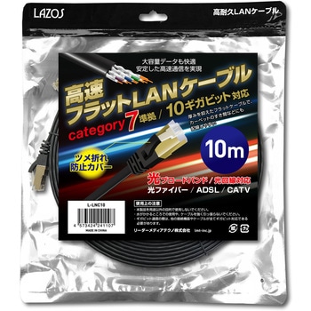 高速フラットLANケーブル category7 L-LNCシリーズ Lazos