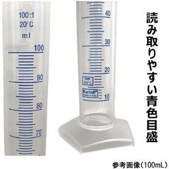 PMPメスシリンダー Kartell(カルテル)