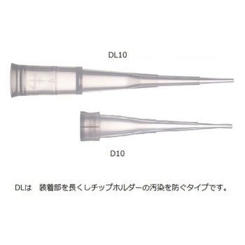 ダイヤモンドチップ タワーパック GILSON(ギルソン) 実験関連品