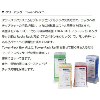ダイヤモンドチップ タワーパック GILSON(ギルソン)