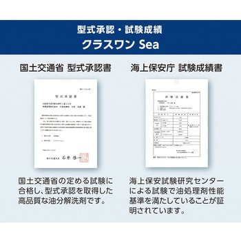 油分解洗剤 クラスワンSea 中性タイプ SEAシリーズ 伸榮産業