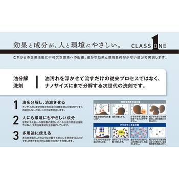 油分解洗剤 クラスワンSea 中性タイプ SEAシリーズ 伸榮産業