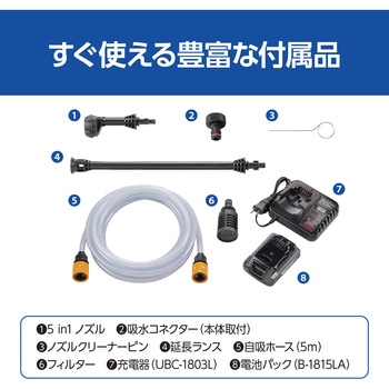 充電式ポータブルウォッシャー 京セラインダストリアルツールズ(旧:リョービ)
