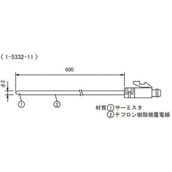 TR42A おんどとりJr. TRシリーズ T&D(ティアンドデイ) 1個 TR42A