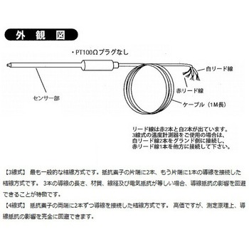 フッ素樹脂成型センサー 校正証明書付 - アズワン