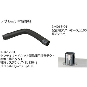 薬品保管ユニット アズワン