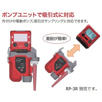 GX-3R TYPEA マルチガスモニター GX-3Rシリーズ 1個 理研計器 【通販