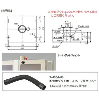 排気機能付薬品庫 アズワン 【通販モノタロウ】