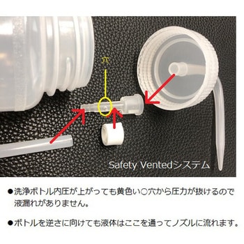ラベル付洗浄瓶 アズワン