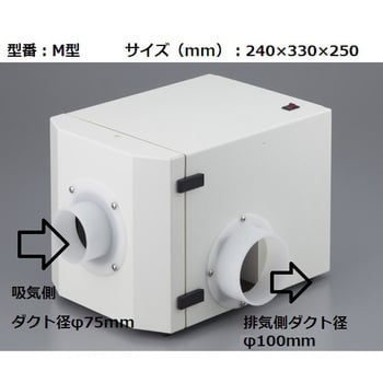 ファンユニット アズワン 排気・クリーン装置 【通販モノタロウ】