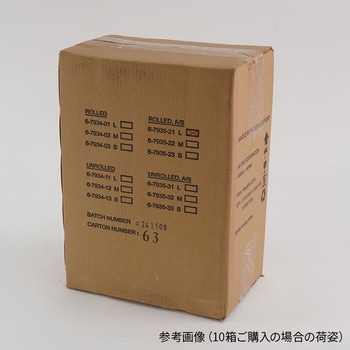 静電防止指サック アズワン