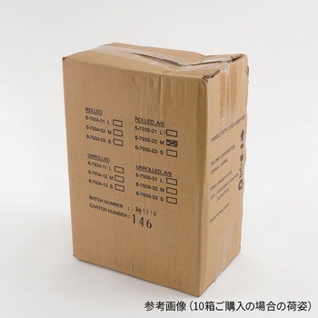 静電防止指サック アズワン