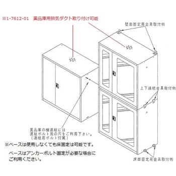 耐震薬品庫(薄型) アズワン 【通販モノタロウ】