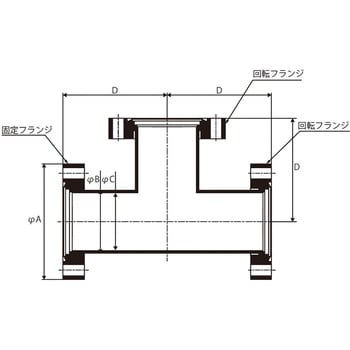 ICFフランジ ティー teシリーズ アズワン 真空配管用継手 【通販