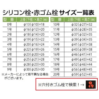 濾過瓶 アズワン