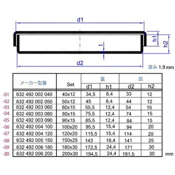 80/15 スタンダードシャーレ 1個 アズワン 【通販モノタロウ】