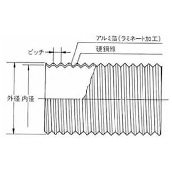 アルミダクトホース TACダクトアルミ 21102シリーズ