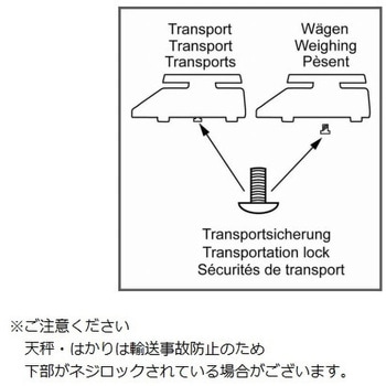 カウンティングスケール アズワン