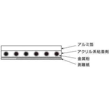 AL-100T A~e[v ALV[Y AY 100mm20m 1 20883916