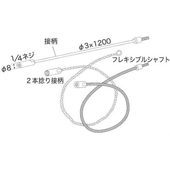 配管洗浄用チューブブラシ用 2本捻り接柄 Φ3 2m アズワン