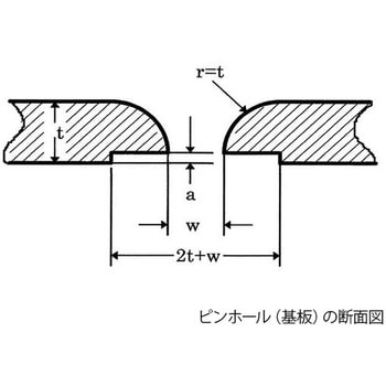 精密ピンホール アズワン