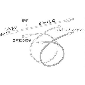 配管洗浄ブラシ アズワン