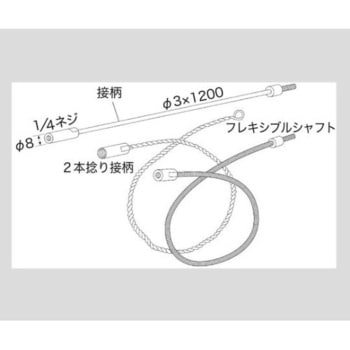 配管洗浄ブラシ アズワン